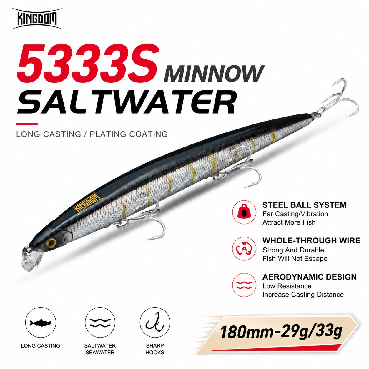Kingdom Isca Esca Artificiale  - Fishing Lure Topwater recensione e prezzo