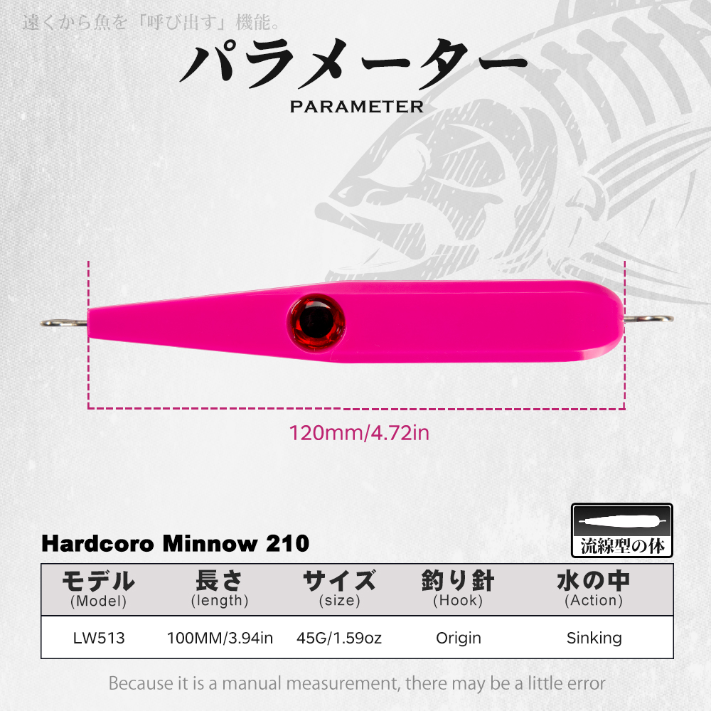 Hunthouse Set 2 Pezzi Esche da - Fishing Lure Buzzbait recensione e prezzo