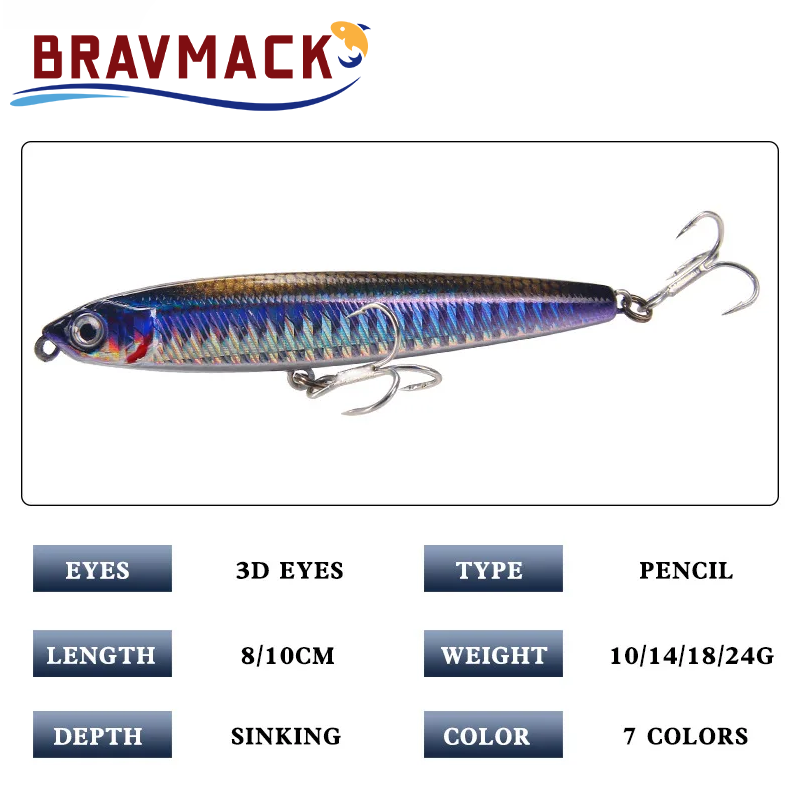 Set di 4 esche artificiali pro - Fishing Lure Topwater recensione e prezzo